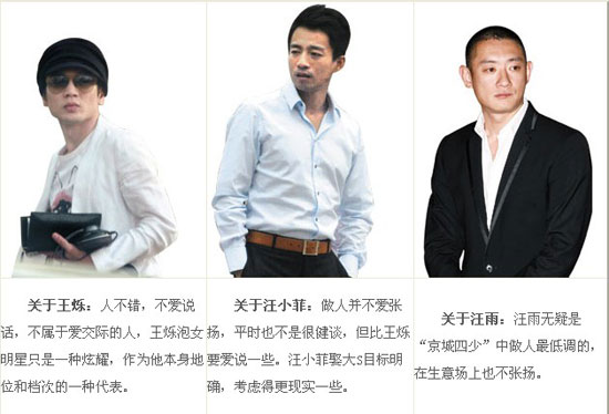 京城四少王烁被曝家中搜出某女星裸照