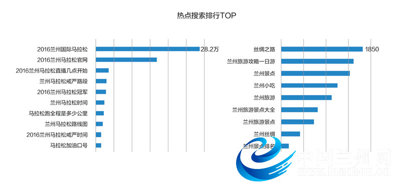 中国制造变赛事流量为外贸增量(图1)