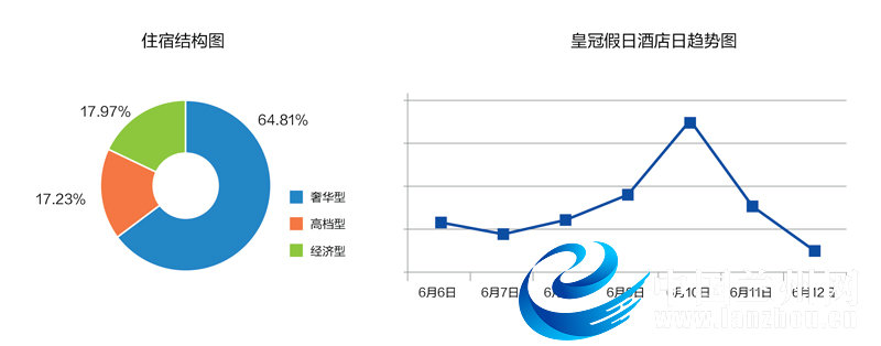 最新行业数据!预计2024年体育赛事规模有望突破303亿美元同比增长42%「图」(图1)