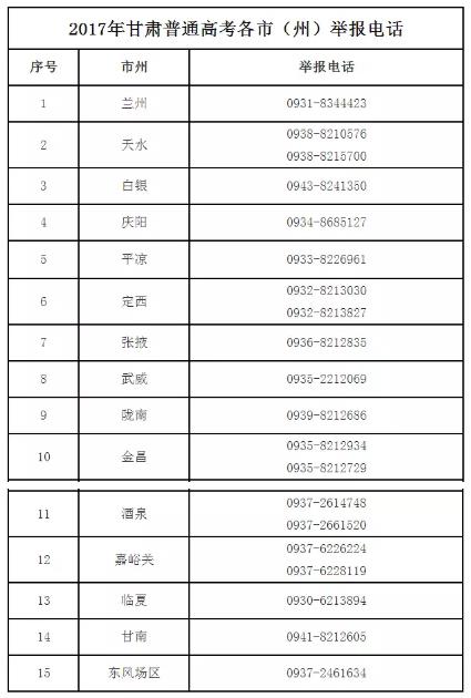 甘肃省公布高考违规举报电话_中国兰州网