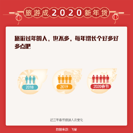 新加坡免签能呆90天吗 00300373551_fb8d0efd.png