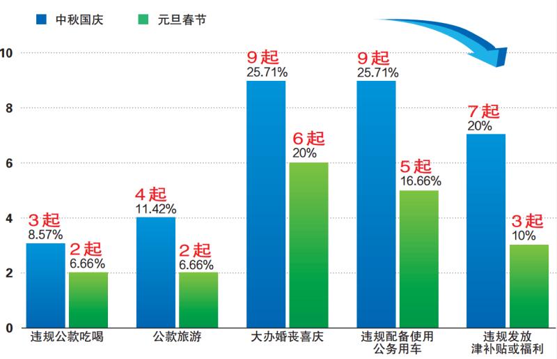 兰州市人口总数_兰州市各区县人口 多少及gdp总量(2)