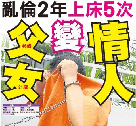 女儿因母亲常责骂爱上父亲 乱伦达2年(组图)