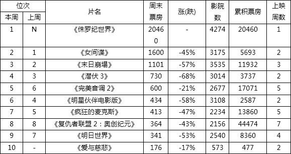 漫威黑豹_漫威黑豹2_漫威黑豹高清壁纸